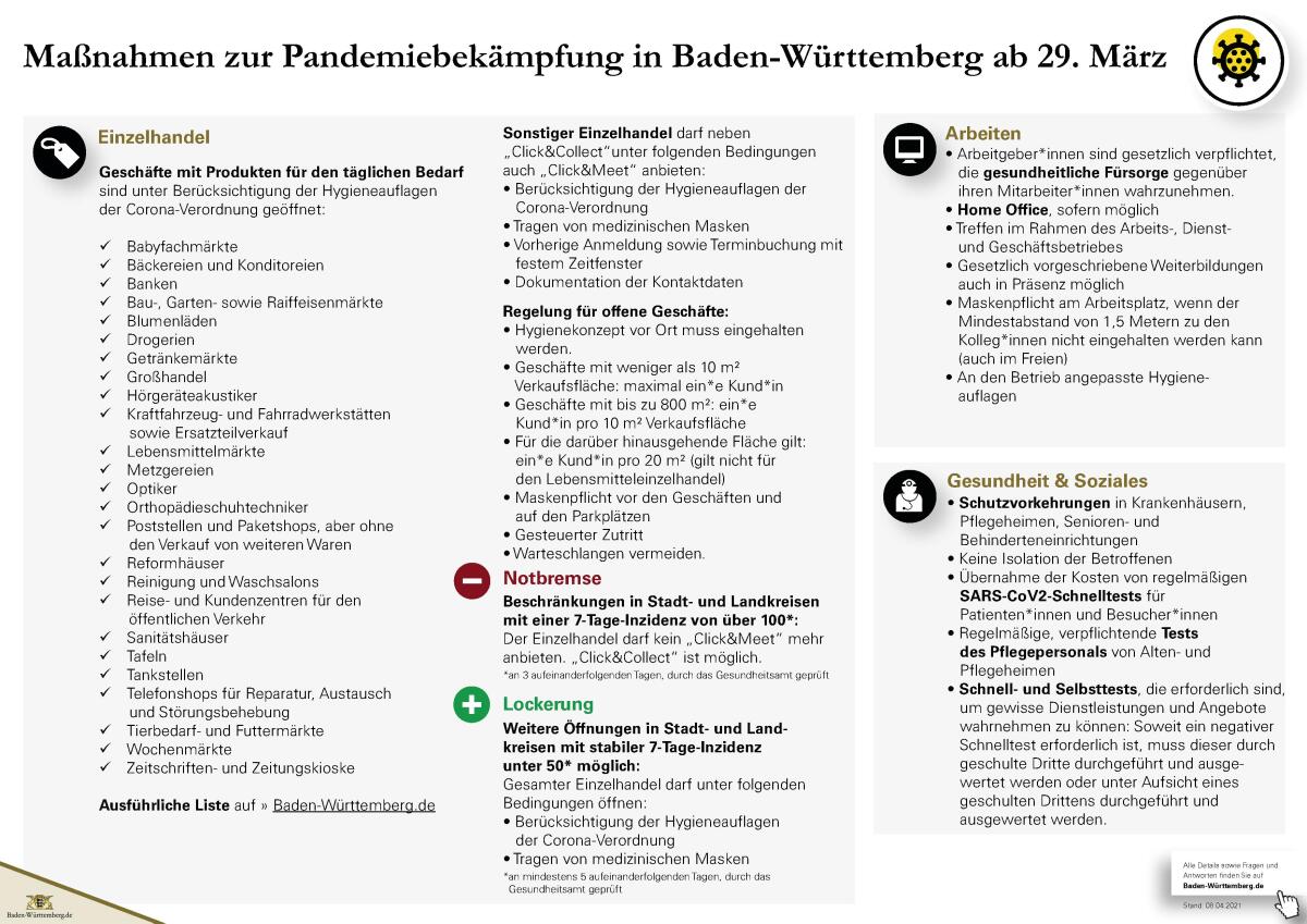 Aktuelle Corona Regeln Notbremse In Kraft Nachtliche Ausgangsbeschrankung Ab 13 April 2021 Landkreis Heilbronn